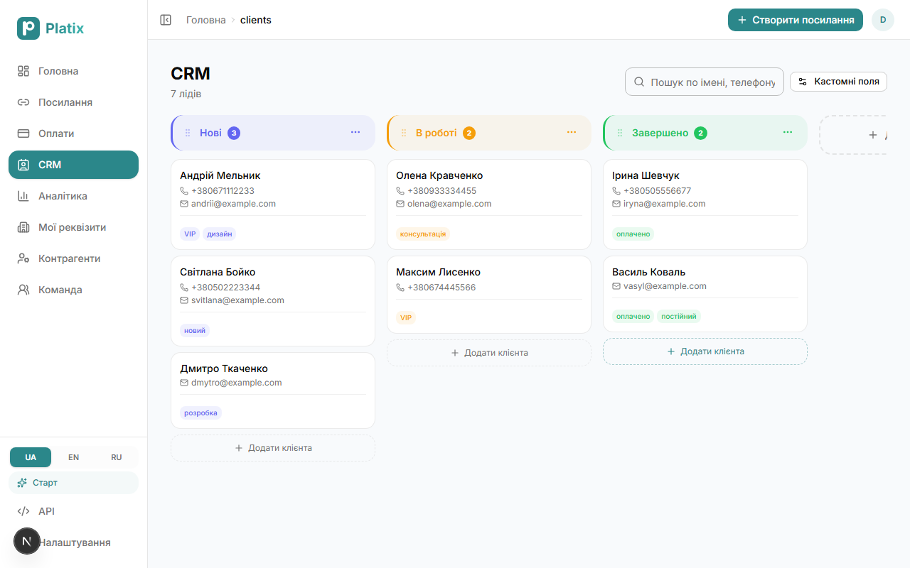 CRM дошка